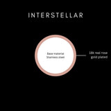 INTERSTELLAR - 3