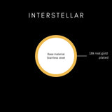 INTERSTELLAR - 1