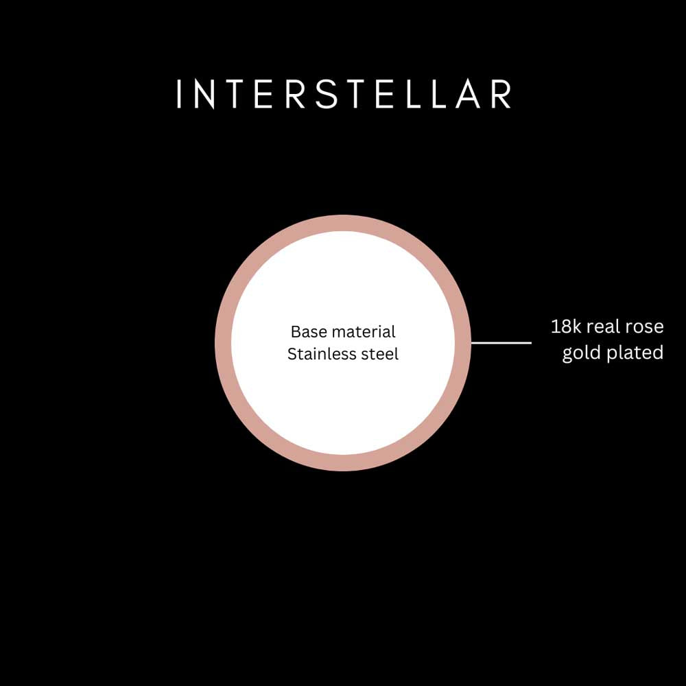 INTERSTELLAR - 3
