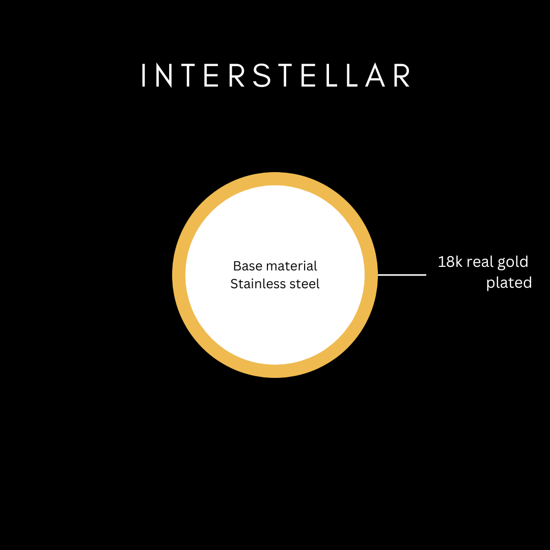 after all pendent image 3